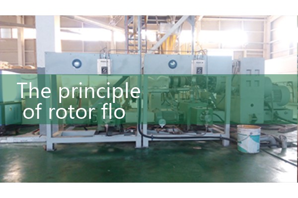 The principle of rotor flowmeter